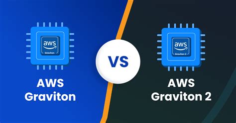 aws graviton 4|aws graviton wiki.